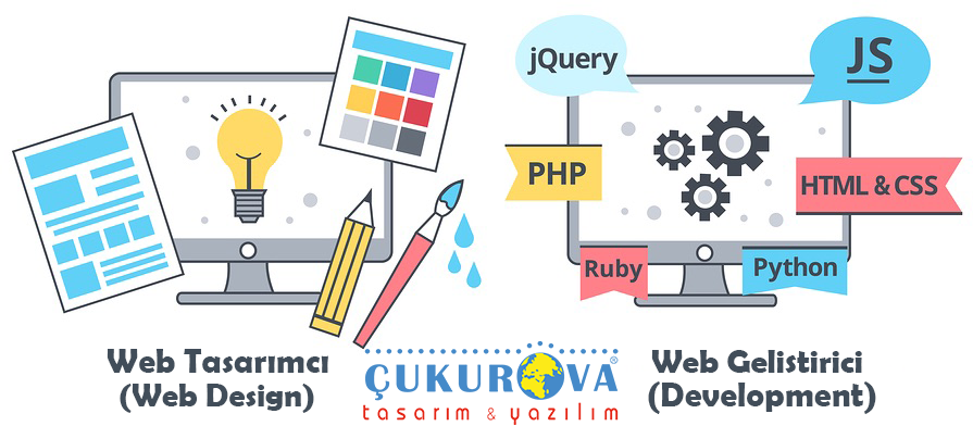 WEB TASARIMCI NEDİR? WEB GELİŞTİRİCİ NEDİR? WEB TASARIMCI NE İŞ YAPAR? WEB GELİŞTİRİCİ NE İŞ YAPAR? ARASINDAKİ FARKLAR NELERDİR?