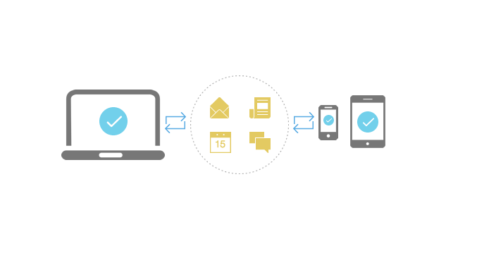 Elektronik Posta Kutusu Sistemi Kullanıma Sunuldu