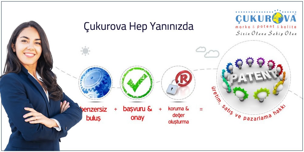 Patent Tescili Nedir