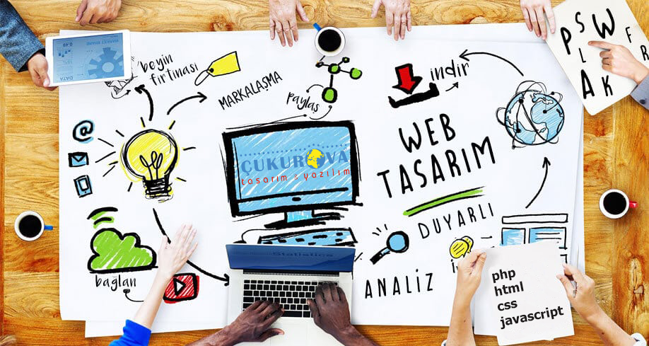 WEB SİTESİ NEDİR? ADANA'DA WEB SİTESİ YAPTIRMAK İSTİYORUM, WEB SİTESİNİN ÖNEMİ NEDİR?