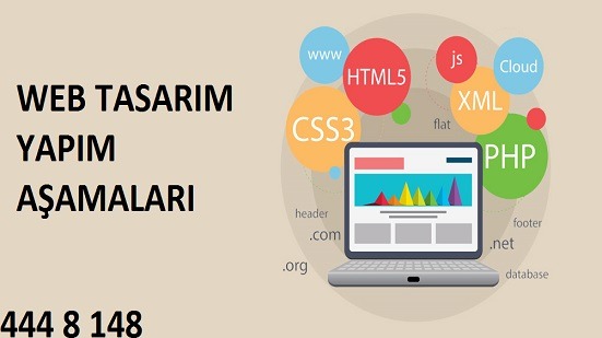 Web Tasarım Yapım Aşamaları
