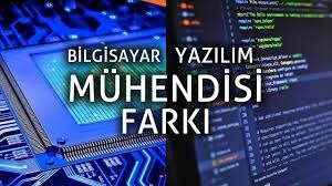 BİLGİSAYAR MÜHENDİSLİĞİ ve YAZILIM MÜHENDİSLİĞİ